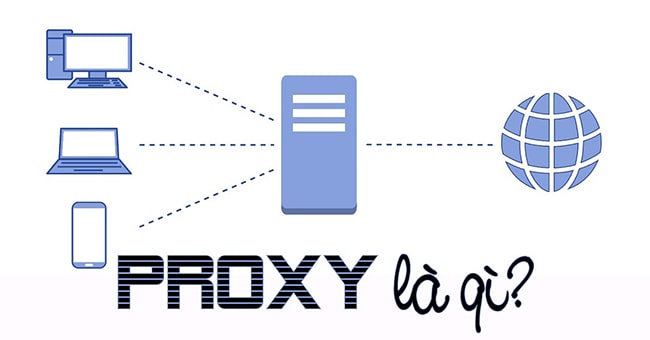 Proxy là gì?